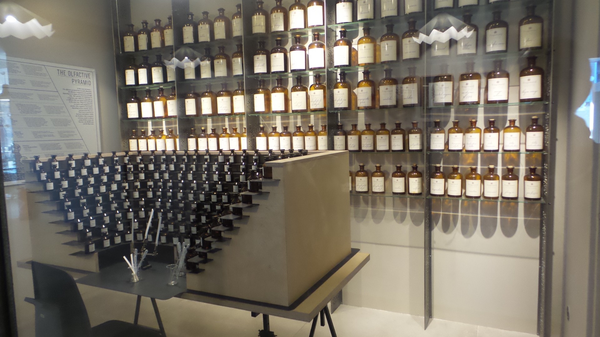 Visite parfumerie fragonard grasse